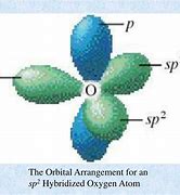 Image result for sp2 orbital bonding