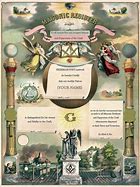 Image result for International Masonic Symbol