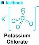 Image result for What Is Potassium Chlorate