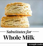 Image result for Best Milk Substitute