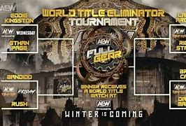 Image result for Aew World Title