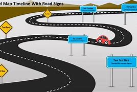 Image result for Road Map Signs