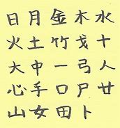 Image result for Image of Chinese Symbol for Book