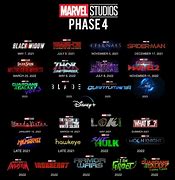 Image result for Marvel Movie Timeline Phase 4