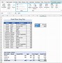 Image result for Graph Slicer Excel