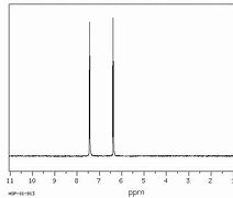 Image result for Pyridine Proton NMR