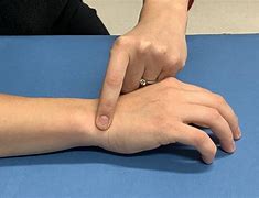 Image result for Outer Wrist Pain