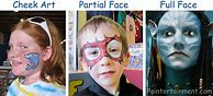 Image result for Example of Broad Face