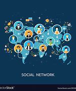 Image result for Social Network Connections