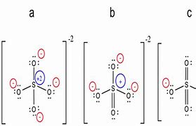 Image result for Calcium Sulfate Structure