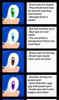 Image result for Sonic Character Eyes