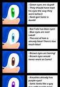 Image result for Sonic Character Eyes