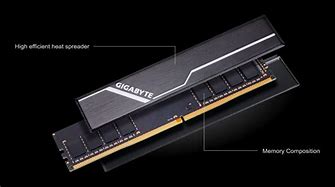 Image result for Gigabyte 8GB Ram 2666MHz DDR4