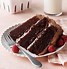 Image result for Basic Cake Image