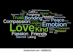 Image result for Love Word Cloud