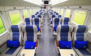 Image result for Kereta API Jakarta Yogyakarta