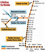 Image result for Noida 142 Metro