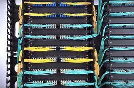 Image result for Cable Sorter