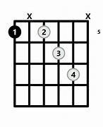 Image result for C13 Guitar Chord