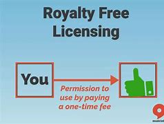 Image result for Royalty Copyright