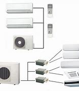 Image result for System Design of a VRF AC System