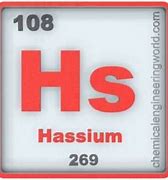 Image result for Hassium Element