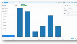 Image result for Axis Grid