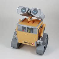 Image result for Wall-E Unit