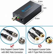 Image result for Coax Connector to HDMI Adapter