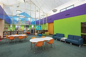 Image result for Kenosha Public Library