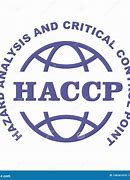 Image result for HACCP Emoji