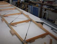 Image result for Aircraft Fuselage Wiring