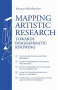 Image result for Artist Research Exploration Map Template