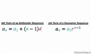 Image result for Geometric Method