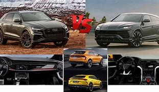 Image result for Audi Q8 vs Urus