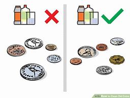 Image result for How Clean Old Coins