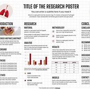 Image result for Osteon Anatomy Poster