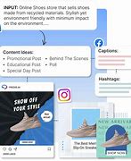 Image result for Copy of Social Media Ads