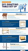 Image result for Drafting Table Build