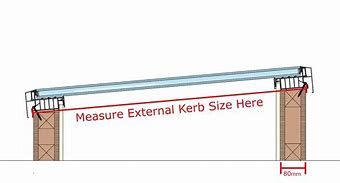 Image result for Flat Roof Skylight Sizes