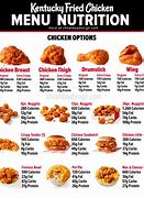 Image result for KFC Thigh