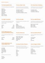 Image result for Buddhist Cheat Sheet