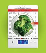 Image result for Digital Food Scale