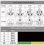 Image result for M12 Connector Diagram