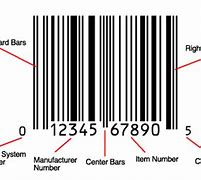 Image result for UPC Barcode Label