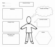 Image result for Graphic Organizer with Pictures