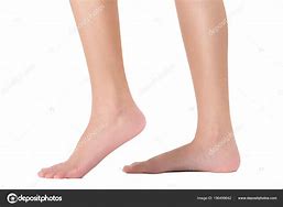 Image result for Feet Walking Side View