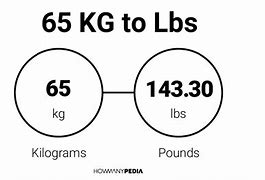 Image result for 65 Kg