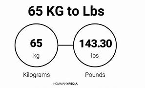 Image result for 65 Kg Numbers