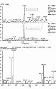 Image result for THC-COOH Structure